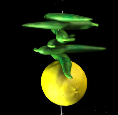 Indian Superstition against Evil Spirits