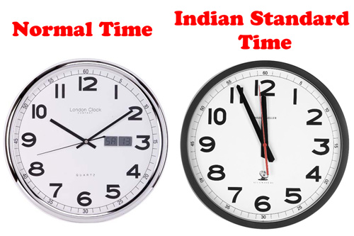 Indian Standard Time