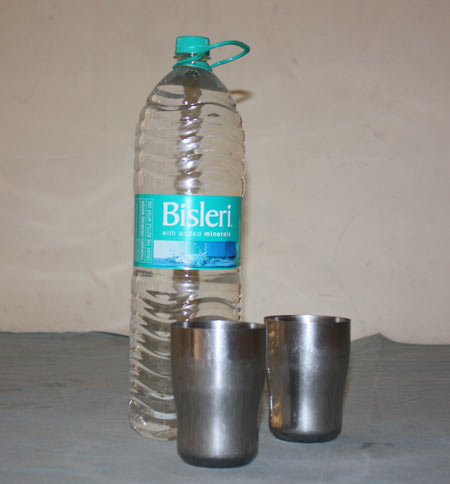 Water in India